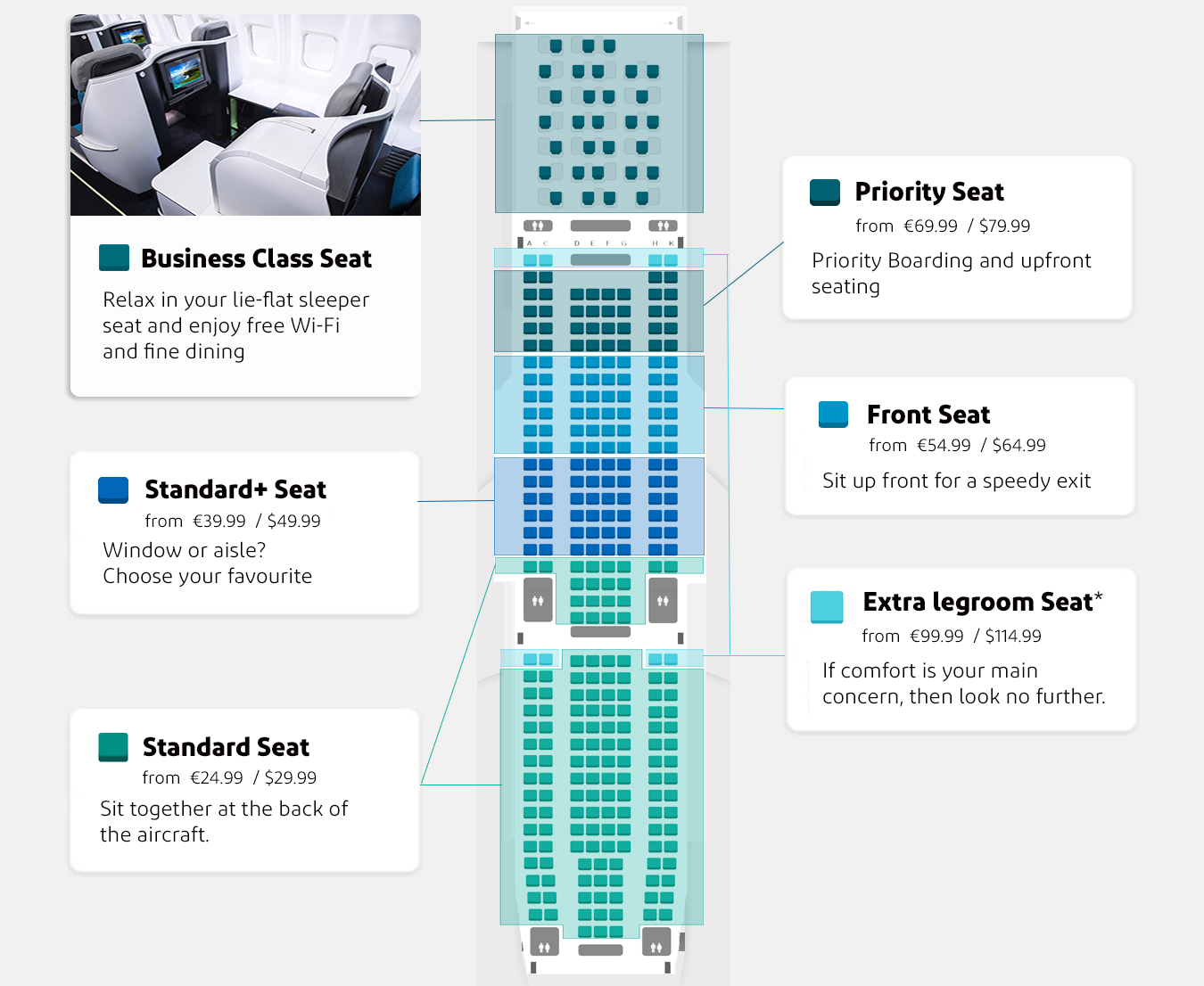 seat assignment ne demek