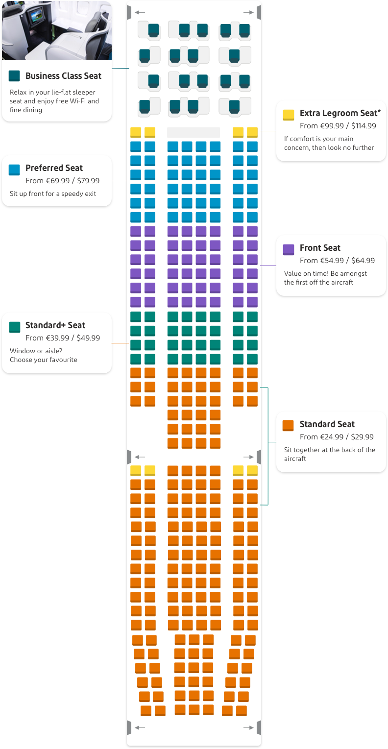 America Flight Seating Chart